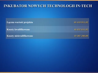 INKUBATOR NOWYCH TECHNOLOGII IN-TECH  19 387 280,00 Koszty niekwalifikowane  46 032 631,92 Koszty kwalifikowane  65 419 911,92 Łączna wartość projektu  