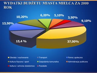 WYDATKI BUDŻETU MIASTA MIELCA ZA 2009 ROK 