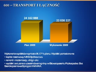 600 – TRANSPORT I ŁĄCZNOŚĆ Wykonanie wydatków wyniosło 91,17 % planu. Wydatki poniesiono na: kapitał rezerwowy MKS Spółka z o.o. remont i modernizację dróg i ulic  wydatki związane z uczestnictwem gminy w Stowarzyszeniu Podkarpacka  Sieć Szerokopasmowa – program WIMAX. 