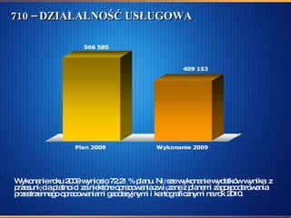 710 – DZIAŁALNOŚĆ USŁUGOWA Wykonanie roku 2009 wyniosło 72,21 % planu. Niższe wykonanie wydatków wynika  z przesunięcia płatności za niektóre opracowania związane z planami zagospodarowania przestrzennego opracowaniami geodezyjnymi i kartograficznymi na rok 2010. 