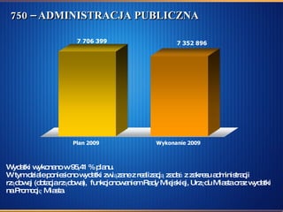 750 – ADMINISTRACJA PUBLICZNA Wydatki wykonano w 95,41 % planu.  W tym dziale poniesiono wydatki związane z realizacją zadań z zakresu administracji rządowej (dotacja rządowa),  funkcjonowaniem Rady Miejskiej, Urzędu Miasta oraz wydatki na Promocję Miasta. 