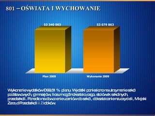 801 – OŚWIATA I WYCHOWANIE  Wykonanie wydatków – 99,51 %  planu. Wydatki poniesiono na utrzymanie szkół podstawowych, gimnazjów, liceum ogólnokształcącego, stołówek szkolnych, przedszkoli. Ponadto na dowożenie uczniów do szkół, dokształcanie nauczycieli, Miejski Zarząd Przedszkoli i Żłobków.   