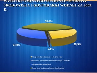 WYDATKI GMINNEGO FUNDUSZU OCHRONY ŚRODOWISKA I GOSPODARKI WODNEJ ZA 2009 R.  