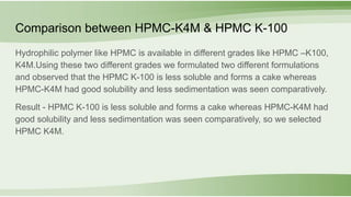 Comparison between HPMC-K4M & HPMC K-100
Hydrophilic polymer like HPMC is available in different grades like HPMC –K100,
K4M.Using these two different grades we formulated two different formulations
and observed that the HPMC K-100 is less soluble and forms a cake whereas
HPMC-K4M had good solubility and less sedimentation was seen comparatively.
Result - HPMC K-100 is less soluble and forms a cake whereas HPMC-K4M had
good solubility and less sedimentation was seen comparatively, so we selected
HPMC K4M.
 
