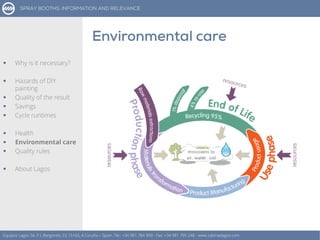 Equipos Lagos SA, P.I. Bergondo, ES 15165, A Coruña – Spain. Tel.: +34 981 784 909 - Fax: +34 981 795 248 - www.cabinaslagos.com
 Why is it necessary?
 Hazards of DIY
painting
 Quality of the result
 Savings
 Cycle runtimes
 Health
 Environmental care
 Quality rules
 About Lagos
 