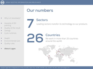 Equipos Lagos SA, P.I. Bergondo, ES 15165, A Coruña – Spain. Tel.: +34 981 784 909 - Fax: +34 981 795 248 - www.cabinaslagos.com
Leading sectors transfer its technology to our products
We work in more than 20 countries
around the world.
 Why is it necessary?
 Hazards of DIY
painting
 Quality of the result
 Savings
 Cycle runtimes
 Health
 Environmental care
 Quality rules
 About Lagos
 