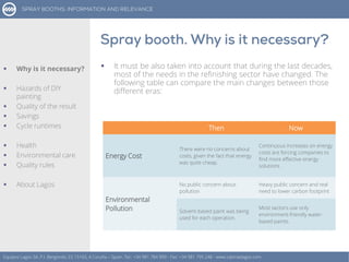  It must be also taken into account that during the last decades,
most of the needs in the refinishing sector have changed. The
following table can compare the main changes between those
different eras:
Equipos Lagos SA, P.I. Bergondo, ES 15165, A Coruña – Spain. Tel.: +34 981 784 909 - Fax: +34 981 795 248 - www.cabinaslagos.com
 Why is it necessary?
 Hazards of DIY
painting
 Quality of the result
 Savings
 Cycle runtimes
 Health
 Environmental care
 Quality rules
 About Lagos
Then Now
Energy Cost
There were no concerns about
costs, given the fact that energy
was quite cheap.
Continuous increases on energy
costs are forcing companies to
find more effective energy
solutions
Environmental
Pollution
No public concern about
pollution
Heavy public concern and real
need to lower carbon footprint
Solvent-based paint was being
used for each operation.
Most sectors use only
environment-friendly water-
based paints.
 