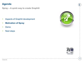 Agenda
Spray – A quick way to create Graphiti

Aspects of Graphiti development



Motivation of Spray



Demo



Next steps

●
●
●
●
●
●
●
●
●
●
●
●
●
●
●
●
●
●
●
●
●
●
●
●
●
●
●
●
●
●
●
●
●
●
●
●
●
●
●
●
●
●
●
●
●
●
●
●
●
●
●
●
●
●
●
●



© itemis AG

●
●
●
●
●
●
●
●
●
●
●
●
●
●
●
●
●
●
●
●
●
●
●
●
●
●
●
●
●
●
●
●
●
●
●
●
●
12

 