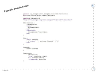 ●
●
●
●
●
●
●
●
●
●
●
●
●
●
●
●
●
●
●
●
●
●
●
●
●
●
●
●
●
●
●
●
●
●
●
●
●
●
●
●
●
●
●
●
●
●
●
●
●
●
●
●
●
●
●
●
●
●
●
●
●
●
●
●
●
●
●
●
●
●
●
●
●
●
●
●
●
●
●
●
●
●
●
●
●
●
●
●
●
●
●
●
●

© itemis AG

16

 