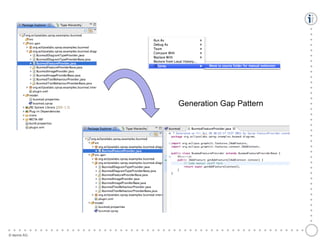 ●
●
●
●
●
●
●
●
●
●
●
●
●
●
●
●
●
●
●
●
●
●
●
●
●
●
●
●
●
●
●
●
●
●
●
●
●
●
●
●
●
●
●
●
●
●
●
●
●
●
●
●
●
●
●
●

Generation Gap Pattern

© itemis AG

●
●
●
●
●
●
●
●
●
●
●
●
●
●
●
●
●
●
●
●
●
●
●
●
●
●
●
●
●
●
●
●
●
●
●
●
●

 