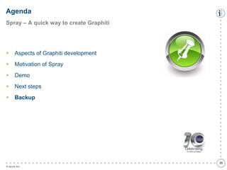 Agenda
Spray – A quick way to create Graphiti

Aspects of Graphiti development



Motivation of Spray



Demo



Next steps



Backup

●
●
●
●
●
●
●
●
●
●
●
●
●
●
●
●
●
●
●
●
●
●
●
●
●
●
●
●
●
●
●
●
●
●
●
●
●
●
●
●
●
●
●
●
●
●
●
●
●
●
●
●
●
●
●
●



© itemis AG

●
●
●
●
●
●
●
●
●
●
●
●
●
●
●
●
●
●
●
●
●
●
●
●
●
●
●
●
●
●
●
●
●
●
●
●
●
25

 