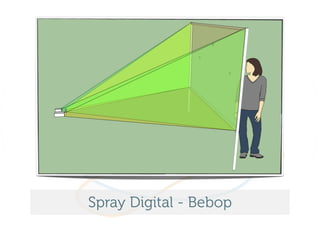 Spray Digital - Bebop
 