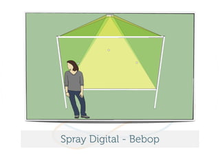 Spray Digital - Bebop
 