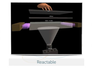 Reactable
 