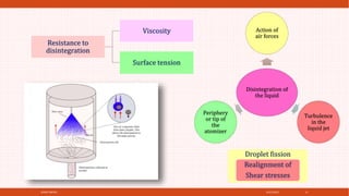 4/21/2021
SPRAY DRYER 11
Disintegration of
the liquid
Action of
air forces
Turbulence
in the
liquid jet
Periphery
or tip of
the
atomizer
Resistance to
disintegration
Viscosity
Surface tension
Droplet fission
Realignment of
Shear stresses
 
