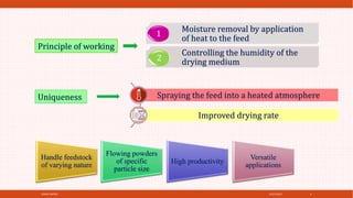 • Moisture removal by application
of heat to the feed
1
• Controlling the humidity of the
drying medium
2
Principle of working
Spraying the feed into a heated atmosphere
Improved drying rate
Uniqueness
Handle feedstock
of varying nature
Flowing powders
of specific
particle size
High productivity
Versatile
applications
4/21/2021
SPRAY DRYER 3
 