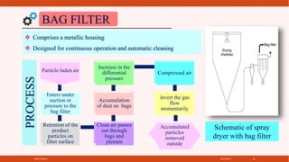 4/21/2021
SPRAY DRYER 34
BAG FILTER
Schematic of spray
dryer with bag filter
 Comprises a metallic housing
 Designed for continuous operation and automatic cleaning
Particle‐laden air
Enters under
suction or
pressure to the
bag filter
Retention of the
product
particles on
filter surface
Clean air passes
out through
bags and
plenum
Accumulation
of dust on bags
Increase in the
differential
pressure
Compressed air
invert the gas
flow
momentarily
Accumulated
particles
removed
outside
PROCESS
 