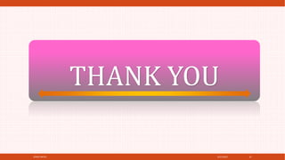 4/21/2021
SPRAY DRYER 42
THANK YOU
 