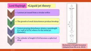 4/21/2021
SPRAY DRYER 8
Mechanism of droplet formation
(Adapted from Wu et al., 2014)
•Liquid jet theory
Lord Rayleigh
1
• Laminar jet issued from a circular orifice
2
• The growth of small disturbances produce breakup
3
• Fastest growing disturbance attains a wavelength
(i.e. λopt of 4.51d, where d is the initial jet
diameter)
4
• The cylinder of length 4.51d becomes a spherical
drop
 