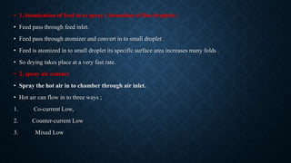 • 1.Atomization of feed in to spray ( formation of fine droplets )
• Feed pass through feed inlet.
• Feed pass through atomizer and convert in to small droplet .
• Feed is atomized in to small droplet its specific surface area increases many folds .
• So drying takes place at a very fast rate.
• 2. spray air contact
• Spray the hot air in to chamber through air inlet.
• Hot air can flow in to three ways ;
1. Co-current Low,
2. Counter-current Low
3. Mixed Low
 