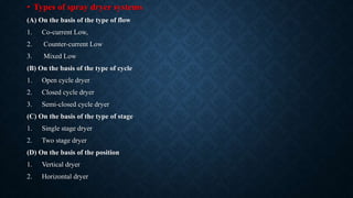 • Types of spray dryer systems
(A) On the basis of the type of flow
1. Co-current Low,
2. Counter-current Low
3. Mixed Low
(B) On the basis of the type of cycle
1. Open cycle dryer
2. Closed cycle dryer
3. Semi-closed cycle dryer
(C) On the basis of the type of stage
1. Single stage dryer
2. Two stage dryer
(D) On the basis of the position
1. Vertical dryer
2. Horizontal dryer
 