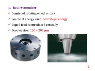 Introduction to Spray Dryer | PPTX