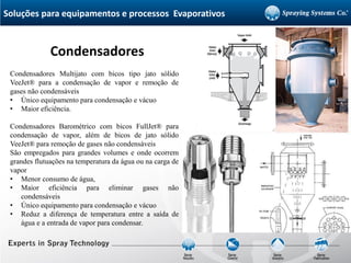 Condensadores Multijato com bicos tipo jato sólido
VeeJet® para a condensação de vapor e remoção de
gases não condensáveis
• Único equipamento para condensação e vácuo
• Maior eficiência.
Condensadores Barométrico com bicos FullJet® para
condensação de vapor, além de bicos de jato sólido
VeeJet® para remoção de gases não condensáveis
São empregados para grandes volumes e onde ocorrem
grandes flutuações na temperatura da água ou na carga de
vapor
• Menor consumo de água,
• Maior eficiência para eliminar gases não
condensáveis
• Único equipamento para condensação e vácuo
• Reduz a diferença de temperatura entre a saída de
água e a entrada de vapor para condensar.
Condensadores
Soluções para equipamentos e processos Evaporativos
 