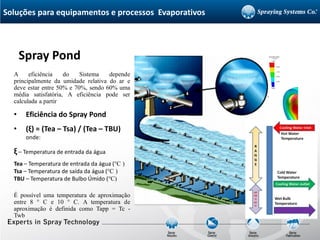 A eficiência do Sistema depende
principalmente da umidade relativa do ar e
deve estar entre 50% e 70%, sendo 60% uma
média satisfatória, A eficiência pode ser
calculada a partir
• Eficiência do Spray Pond
• (ξ) = (Tea – Tsa) / (Tea – TBU)
onde:
ξ – Temperatura de entrada da água
Tea – Temperatura de entrada da água (°C )
Tsa – Temperatura de saída da água (°C )
TBU – Temperatura de Bulbo Úmido (°C)
É possível uma temperatura de aproximação
entre 8 ° C e 10 ° C. A temperatura de
aproximação é definida como Tapp = Tc -
Twb
Spray Pond
Soluções para equipamentos e processos Evaporativos
 