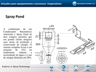 A combinação de um
Condensador Barométrico
otimizado e Spray Pond de
dois estágios permitiu que
um grande cliente atingisse
suas metas de produção e
conservação de energia. O
sistema completo levou a um
aumento de 35% no
rendimento, reduziu a
recirculação de água e o uso
de energia diminuiu em 50%.
Spray Pond
Soluções para equipamentos e processos Evaporativos
 