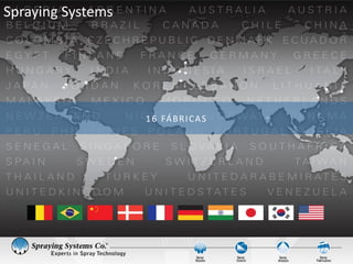 16 FÁBRICAS
Spraying Systems
 