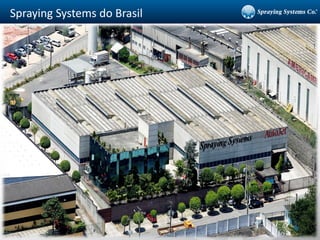 Spraying Systems do Brasil
 