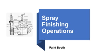 Spray
Finishing
Operations
Paint Booth
 