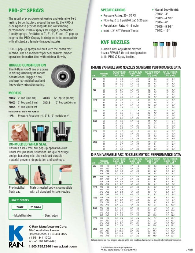 Landscape Irrigation Spray heads