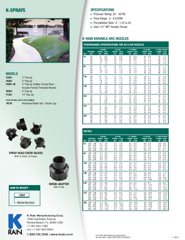 Landscape Irrigation Spray heads