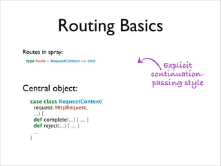 Routing Basics
Routes in spray:	

type Route = RequestContext => Unit

!

Central object:	

case class RequestContext(
request: HttpRequest,
...) {
  def complete(...) { ... }
  def reject(...) { ... }
  ...
}

Explicit
continuation- 
passing style

 