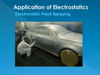 Application of Electrostatics
Electrostatic Paint Spraying
 