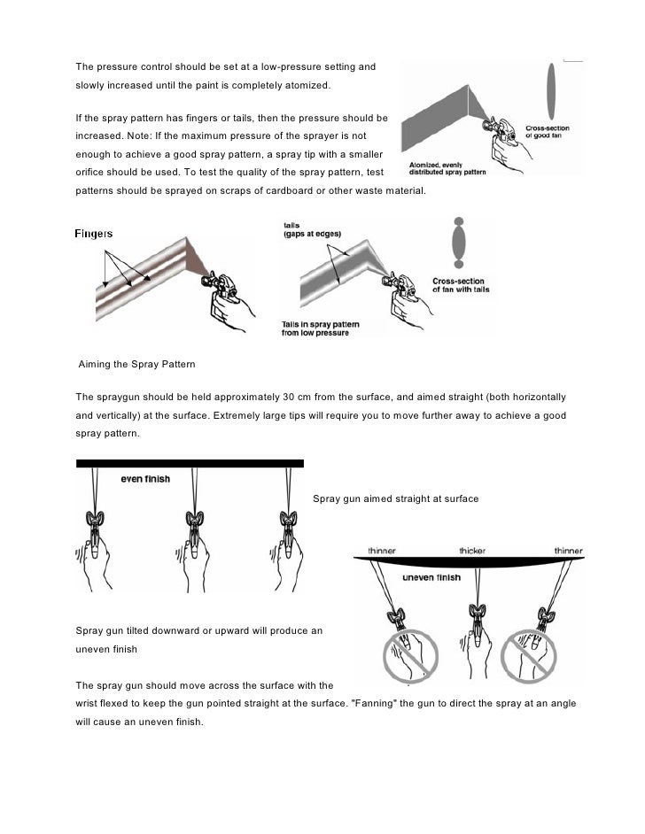 Airless Spray Techniques