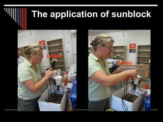 The application of sunblock



   Lotion
                   Spray
 