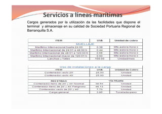 Cargos generados por la utilización da las facilidades que dispone el
terminal y almacenaje en su calidad de Sociedad Portuaria Regional de
Barranquilla S.A.
 
