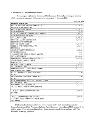 5. Statement of Comprehensive Income
The accompanying financial statements of Star Petroleum Refining Public Company Limited,
which comprise the statements of Comprehensive Income as at 31 December 2015.
Unit: M. Baht
INCOME STATEMENT
REVENUES FROM SALE OF GOODS AND
RENDERING OF SERVICES
178,876.88
REVENUES FROM SALES 178,876.88
OTHER INCOME 728.39
GAIN ON FOREIGN CURRENCY EXCHANGE 494.73
OTHER INCOMES - OTHERS 233.66
TOTAL REVENUES 179,605.26
COST OF SALE OF GOODS AND
RENDERING OF SERVICES
167,751.92
COST OF GOODS SOLD 167,751.92
SELLING AND ADMINISTRATIVE
EXPENSES
1,222.28
ADMINISTRATIVE EXPENSES 1,222.28
OTHER EXPENSES 12.43
LOSS ON DISPOSAL OF FIXED ASSETS 12.43
TOTAL EXPENSES 168,986.63
PROFIT (LOSS) BEFORE FINANCE COSTS
AND INCOME TAX EXPENSES
10,618.63
FINANCE COSTS 8.74
INCOME TAX EXPENSES 2,382.42
NET PROFIT (LOSS) 8,227.47
PROFIT (LOSS) ATTRIBUTABLE TO EQUITY
HOLDERS OF THE PARENT
8,227.47
BASIC EARNINGS PER SHARE (UNIT :
BAHT)
1.99
DILUTED EARNINGS PER SHARE (UNIT :
BAHT)
1.99
OTHER COMPREHENSIVE INCOME STATEMENT
NET PROFIT (LOSS) 8,227.47
EXCHANGE DIFFERENCES ON
TRANSLATING FOREIGN OPERATIONS
3,723.44
TOTAL OTHER COMPREHENSIVE
INCOME
11,950.92
TOTAL COMPREHENSIVE INCOME
ATTRIBUTABLE TO EQUITY HOLDERS OF
THE PARENT
11,950.92
The financial statements referred to above present fairly, in all material respects, the
financial positions of Star Petroleum Refining Public Company Limited as at 31 December 2015,
and its results of operations and cash flows for the years then ended in accordance with Thai
Financial Reporting Standards.
 