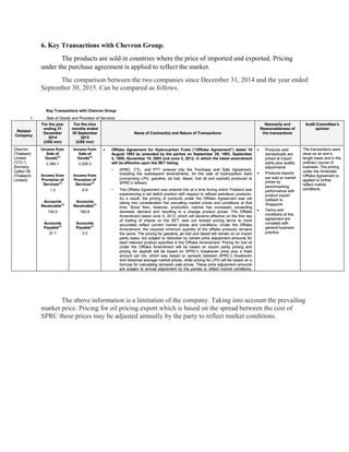 6. Key Transactions with Chevron Group.
The products are sold in countries where the price of imported and exported. Pricing
under the purchase agreement is applied to reflect the market.
The comparison between the two companies since December 31, 2014 and the year ended
September 30, 2015. Can be compared as follows.
The above information is a limitation of the company. Taking into account the prevailing
market price. Pricing for oil pricing export which is based on the spread between the cost of
SPRC these prices may be adjusted annually by the party to reflect market conditions.
 