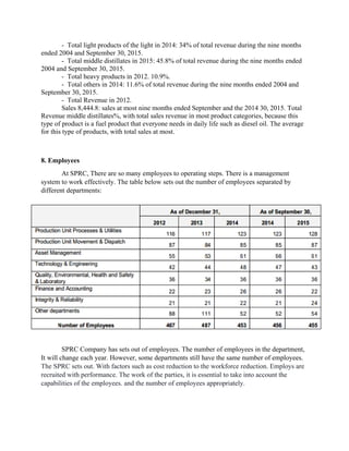 - Total light products of the light in 2014: 34% of total revenue during the nine months
ended 2004 and September 30, 2015.
- Total middle distillates in 2015: 45.8% of total revenue during the nine months ended
2004 and September 30, 2015.
- Total heavy products in 2012. 10.9%.
- Total others in 2014: 11.6% of total revenue during the nine months ended 2004 and
September 30, 2015.
- Total Revenue in 2012.
Sales 8,444.8: sales at most nine months ended September and the 2014 30, 2015. Total
Revenue middle distillates%, with total sales revenue in most product categories, because this
type of product is a fuel product that everyone needs in daily life such as diesel oil. The average
for this type of products, with total sales at most.
8. Employees
At SPRC, There are so many employees to operating steps. There is a management
system to work effectively. The table below sets out the number of employees separated by
different departments:
SPRC Company has sets out of employees. The number of employees in the department,
It will change each year. However, some departments still have the same number of employees.
The SPRC sets out. With factors such as cost reduction to the workforce reduction. Employs are
recruited with performance. The work of the parties, it is essential to take into account the
capabilities of the employees. and the number of employees appropriately.
 