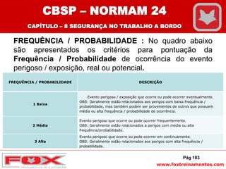 www.foxtreinamentos.com
FREQUÊNCIA / PROBABILIDADE : No quadro abaixo
são apresentados os critérios para pontuação da
Frequência / Probabilidade de ocorrência do evento
perigoso / exposição, real ou potencial.
FREQUÊNCIA / PROBABILIDADE DESCRIÇÃO
1 Baixa
Evento perigoso / exposição que ocorre ou pode ocorrer eventualmente.
OBS: Geralmente estão relacionados aos perigos com baixa frequência /
probabilidade, mas também podem ser provenientes de outros que possuem
média ou alta frequência / probabilidade de ocorrência.
2 Média
Evento perigoso que ocorre ou pode ocorrer frequentemente.
OBS: Geralmente estão relacionados a perigos com media ou alta
frequência/probabilidade.
3 Alta
Evento perigoso que ocorre ou pode ocorrer em continuamente.
OBS: Geralmente estão relacionados aos perigos com alta frequência /
probabilidade.
Pág 103
CBSP – NORMAM 24
CAPÍTULO – 8 SEGURANÇA NO TRABALHO A BORDO
 