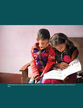 ©SayanChuenudomsavad
Monitoring data since June 2015 indicate that children’s after-sunset study hours increased an average of 30 minutes – from 1.5 hours to 2
hours.
 
