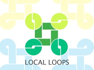 Spread 2050 local loops final