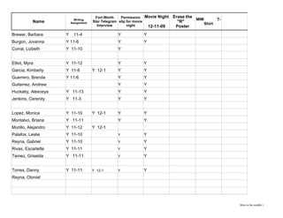 Fort Worth    Permission Movie Night Erase the
                           Writing                                                    MIM          Jan    Meeting
           Name          Assignment   Star Telegram slip for movie            "R"      T-Shirt
                                        Interview        night                                   Calendar   1-5-10
                                                                   12-11-09  Poster
Brewer, Barbara      Y    11-4                    Y           Y
Burgon, Jovanna      Y 11-6                       Y           Y            Y
Corral, Lizbeth      Y 11-10                      Y                        Y                              Y


Elliot, Myra         Y 11-12                      Y           Y            Y
Garcia, Kimberly     Y 11-6           Y 12-1      Y           Y            Y                              Y
Guerrero, Brenda     Y 11-6                       Y           Y            Y                              Y
Gutierrez, Andrew                                 Y           Y            Y                              Y
Huckaby, Alexceya    Y 11-13                      Y           Y            Y
Jenkins, Cerenity    Y 11-3                       Y           Y            Y


Lopez, Monica        Y 11-10          Y 12-1      Y           Y            Y                     Y        Y
Montalvo, Briana     Y 11-11                      Y           Y            Y
Murillo, Alejandro   Y 11-12          Y 12-1                               Y                     Y
Palafox, Leslie      Y 11-10                      Y           Y            Y
Reyna, Gabriel       Y 11-10                      Y           Y            Y                     Y
Rivas, Escarlette    Y 11-11                      Y           Y            Y
Salinas, Antonio                                                           Y
Tamez, Griselda      Y 11-11                      Y           Y            Y
Torres, Danny        Y 11-11          Y 12-1      Y           Y            Y                     Y        Y
Reyna, Otoniel




                                                                                                              Meet in the middle 1
 