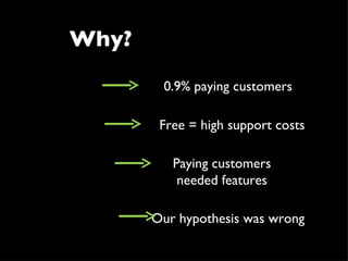 Why? 0.9% paying customers Free = high support costs Paying customers needed features Our hypothesis was wrong 