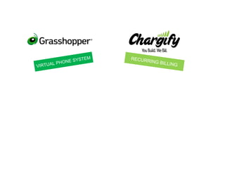 VIRTUAL PHONE SYSTEM RECURRING BILLING 