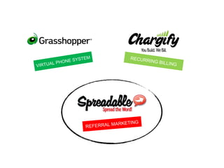 VIRTUAL PHONE SYSTEM RECURRING BILLING REFERRAL MARKETING 