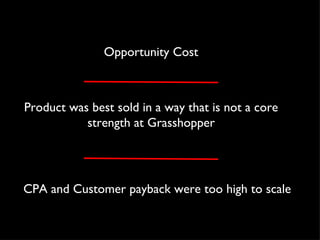 Opportunity Cost Product was best sold in a way that is not a core strength at Grasshopper CPA and Customer payback were too high to scale 